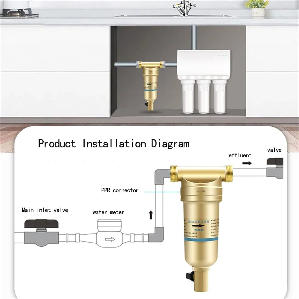 Pré-filtre en laiton pour toute la maison, tuyau d'eau du robinet domestique, chauffe-eau à gaz, chauffage par le sol, chaudière, purificateur d'eau domestique