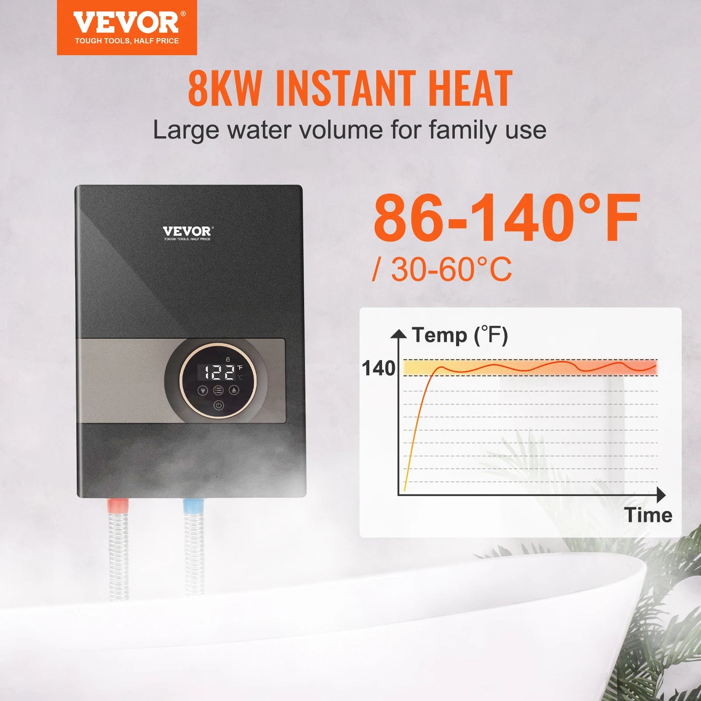 VEVOR Instant Water Heater 8/13.8/18kw On Demand Electric Tankless Water Boiler Digital Temperature Display & Easy Installation