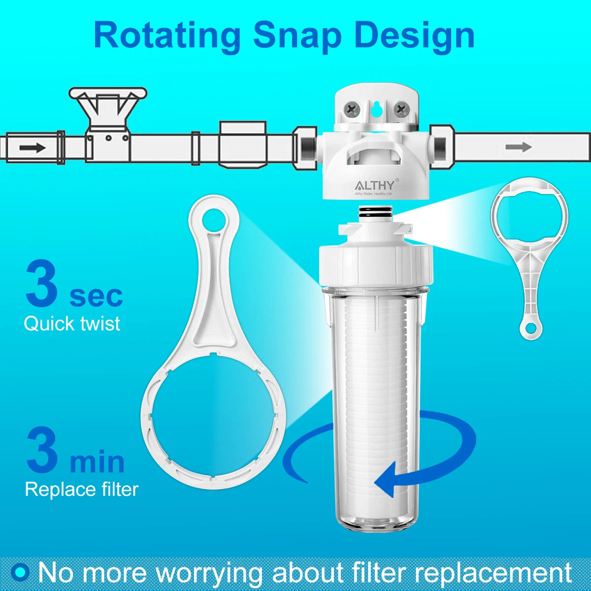 ALTHY Purificador de prefiltro del sistema de filtro de agua de sedimentos de toda la casa de 5 micrones, prefiltro de algodón PP de 10 pulgadas