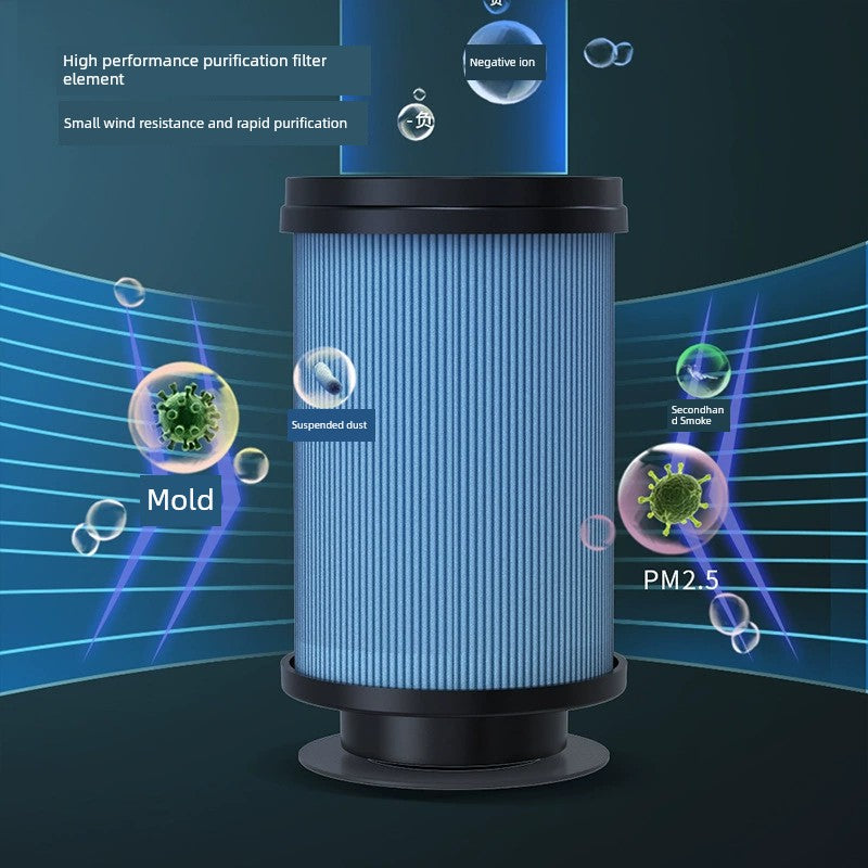 Purificateur d'air de voiture Rechargeable, élimination du formaldéhyde, élimination des odeurs, fumée, stérilisation par anions UVC, désodorisant de voiture