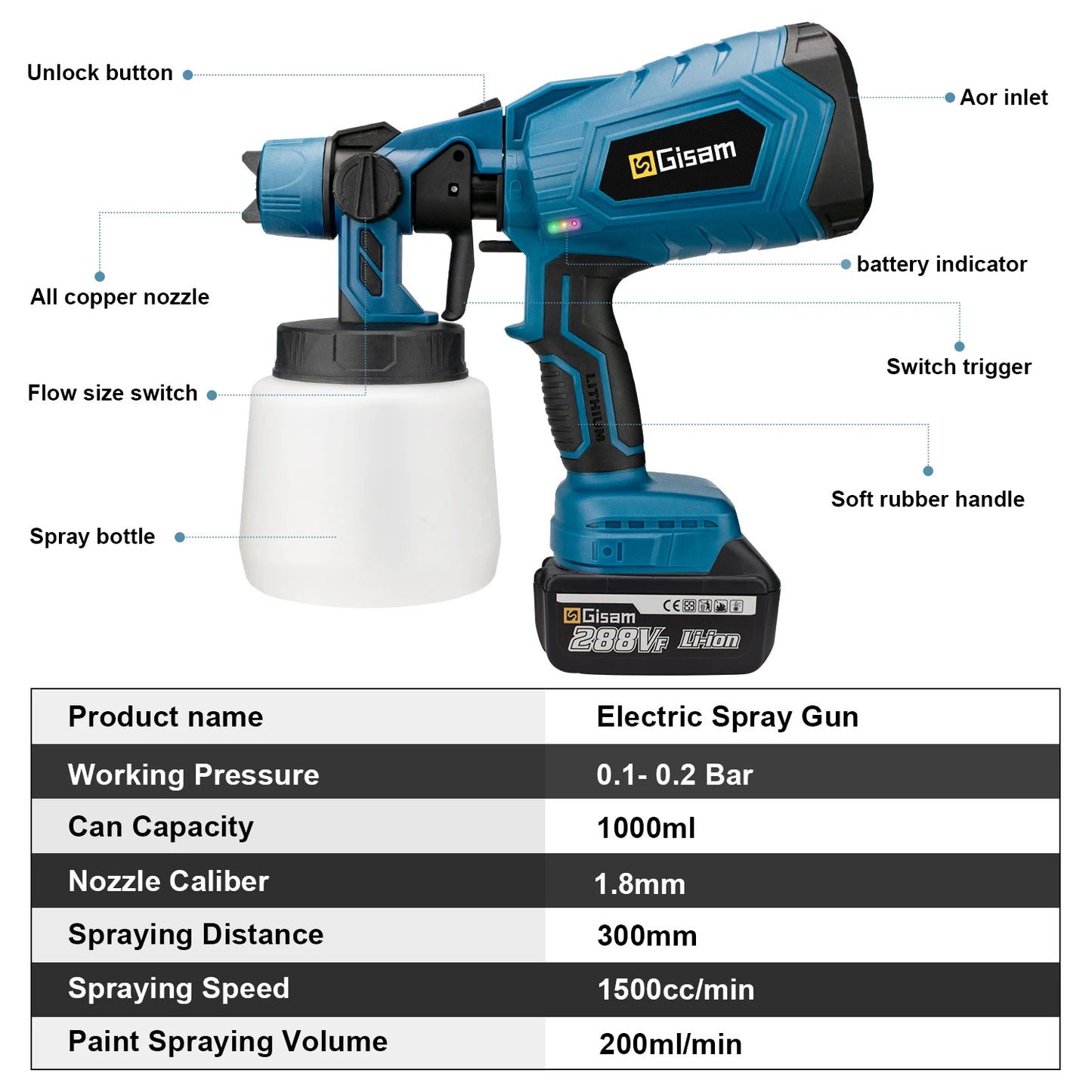 PISTOLA DE PULVERIZACIÓN eléctrica inalámbrica, pulverizador de pintura HVLP de alta potencia, aerógrafo con revestimiento de acero para muebles automáticos, batería Makita de 18V, 1000ML