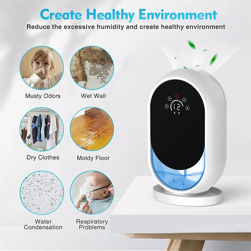 Acare Air Dehumidifier with Humidity Control Air Dryer with 1.8L water tank Moisture Absorbers for Home Closet Basement Wardrobe