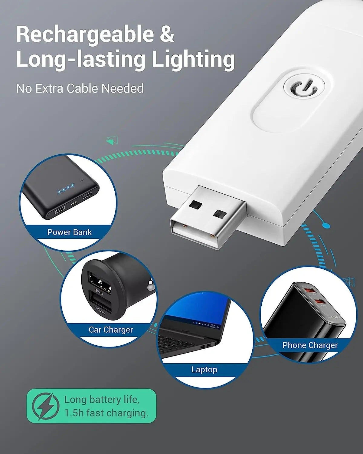 Luz LED recargable por USB para lectura de libros, brillo ajustable, protección ocular, Clip, luz de libro, marcador portátil, lámpara de lectura para niños