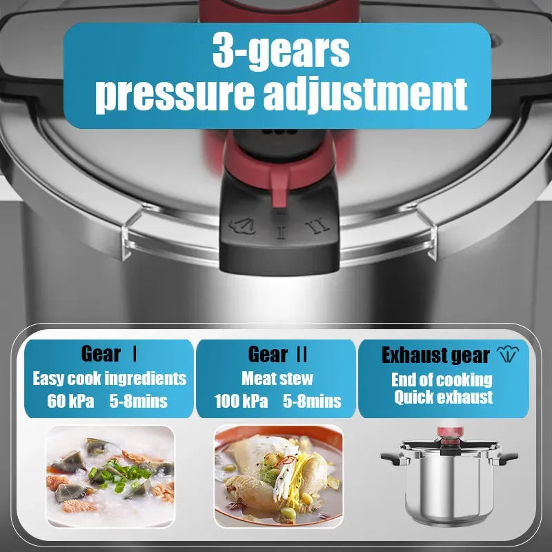 Autocuiseur multifonctionnel à pression limitée, autocuiseur antidéflagrant, marmite de cuisine en acier inoxydable