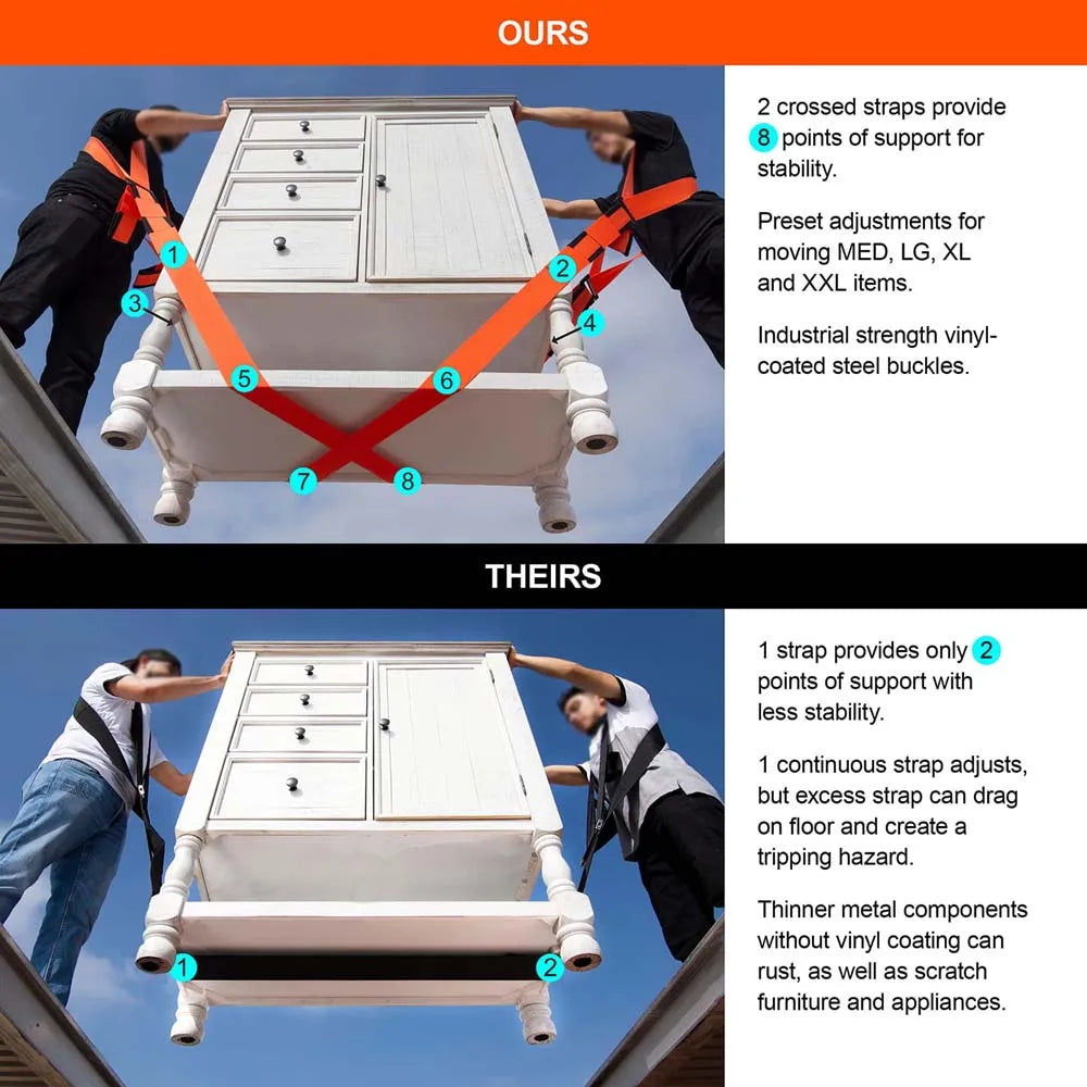 Muebles ajustables que ahorran trabajo, correas móviles para hombros y espalda, cuerdas para carretilla elevadora, correa móvil para elevación, herramienta práctica para mover transporte