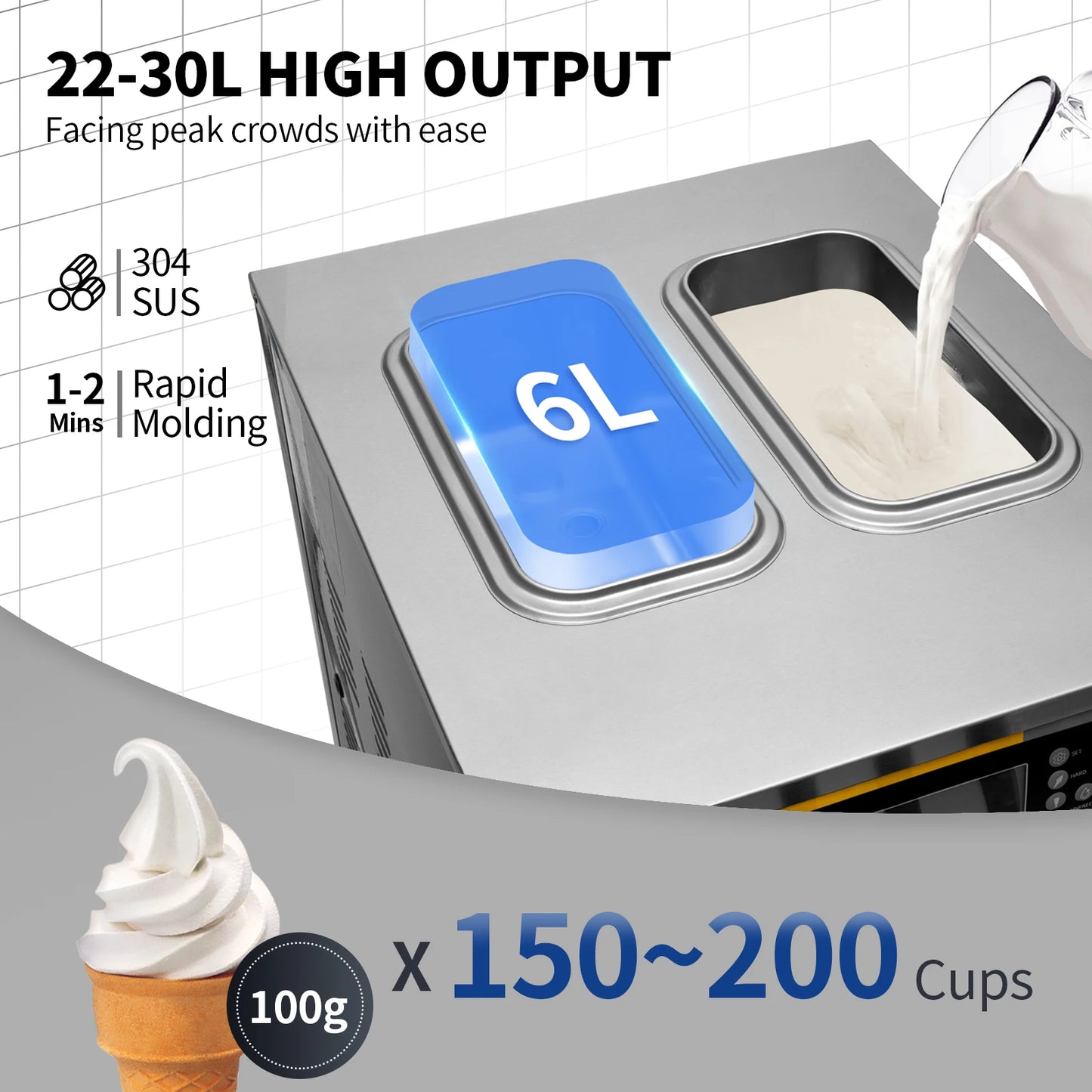 VEVOR 22-30L/H Soft Ice Cream Maker Commercial Countertop Tricolor 2+1 Flavors Sweet Cones Freezing Equipment Vending Machine.