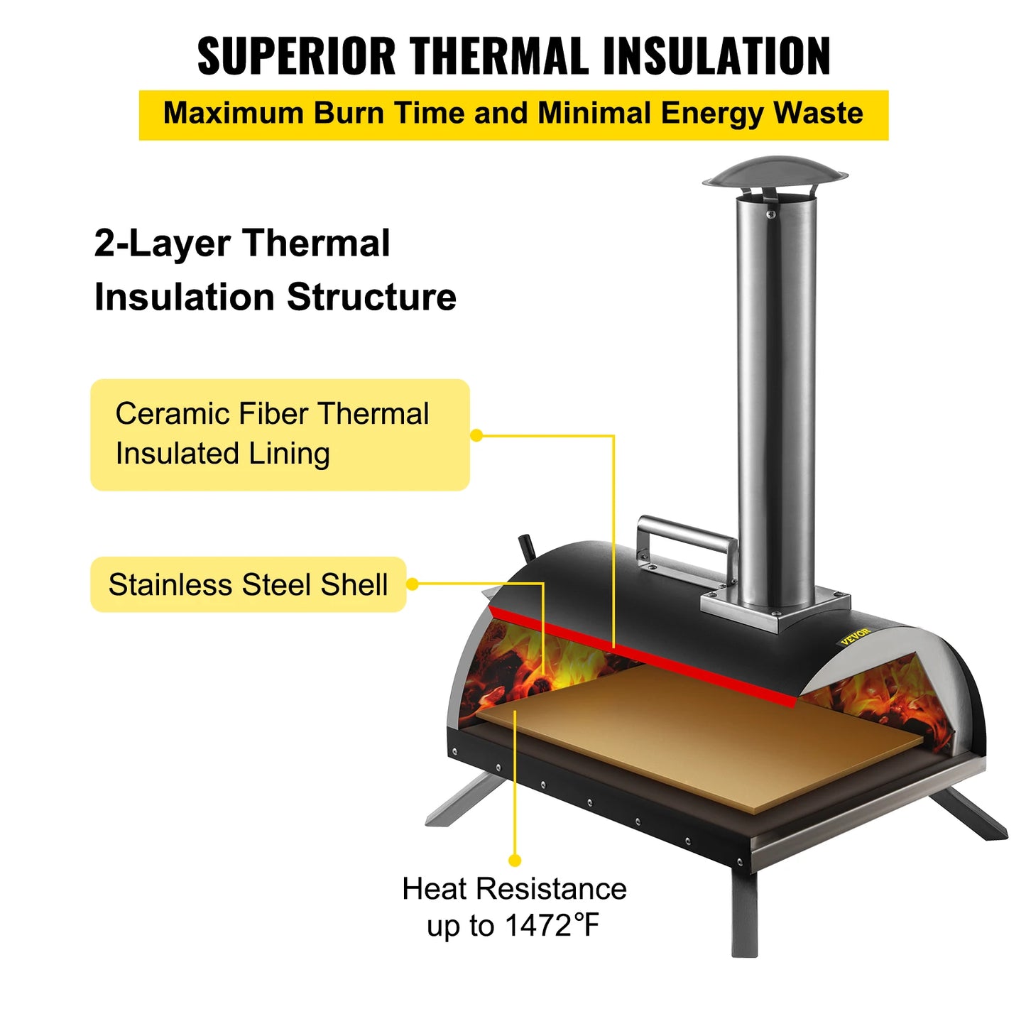 VEVOR Stainless Steel Pizza Oven 12" Wood Fired Oven with Feeding Port Portable Wood Pallet Pizza Maker for Outdoor Cooking