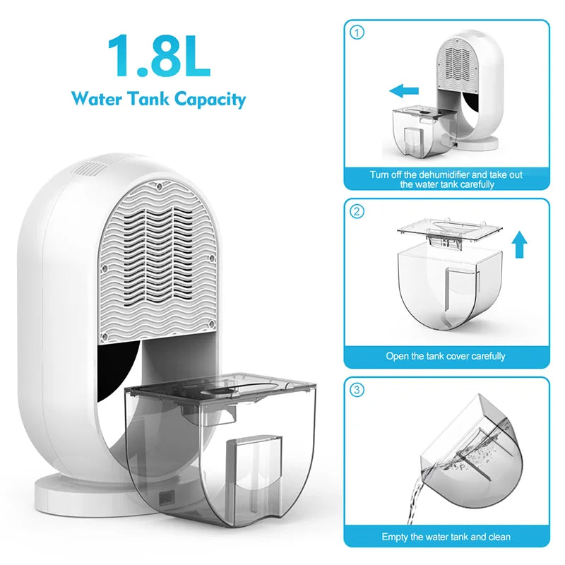 Déshumidificateur d'air Acare avec sécheur d'air à contrôle d'humidité avec réservoir d'eau de 1,8 L absorbeurs d'humidité pour garde-robe de sous-sol de placard à la maison