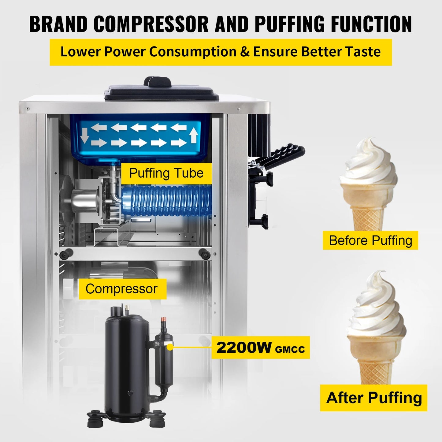 VEVOR 18-28L/H Soft Ice Cream Machines Commercial Sorbet Coolers Tricolor Desktop Sweet Cone Freezing Equipment Vending Machine