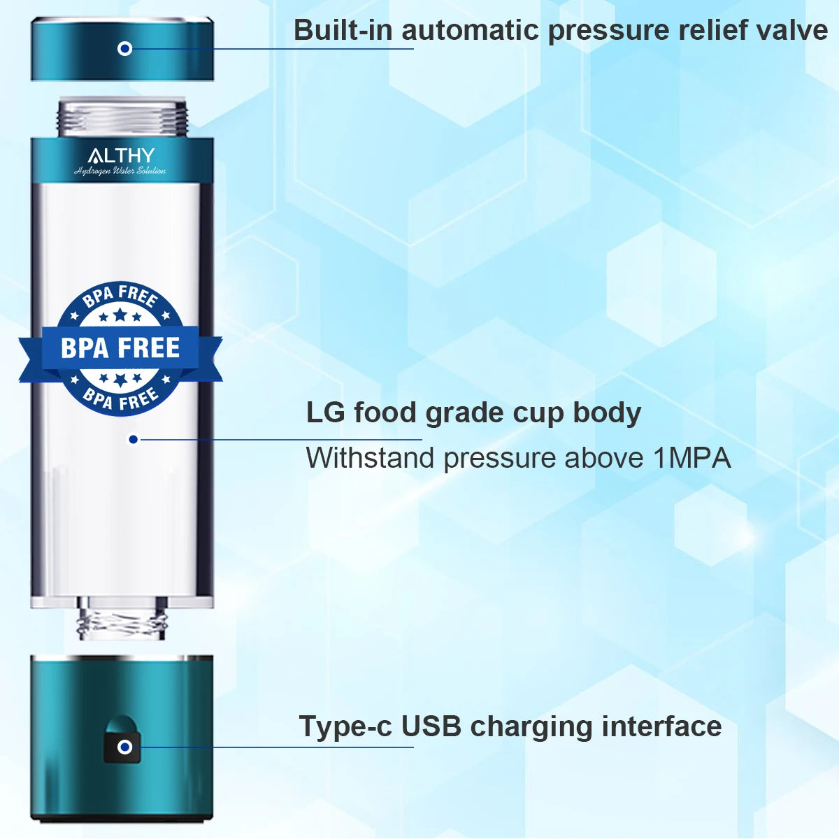 ALTHY – bouteille générateur d'hydrogène moléculaire, DuPont SPE + PEM, loniseur à double chambre + PPB et affichage de l'heure + dispositif d'inhalation H2