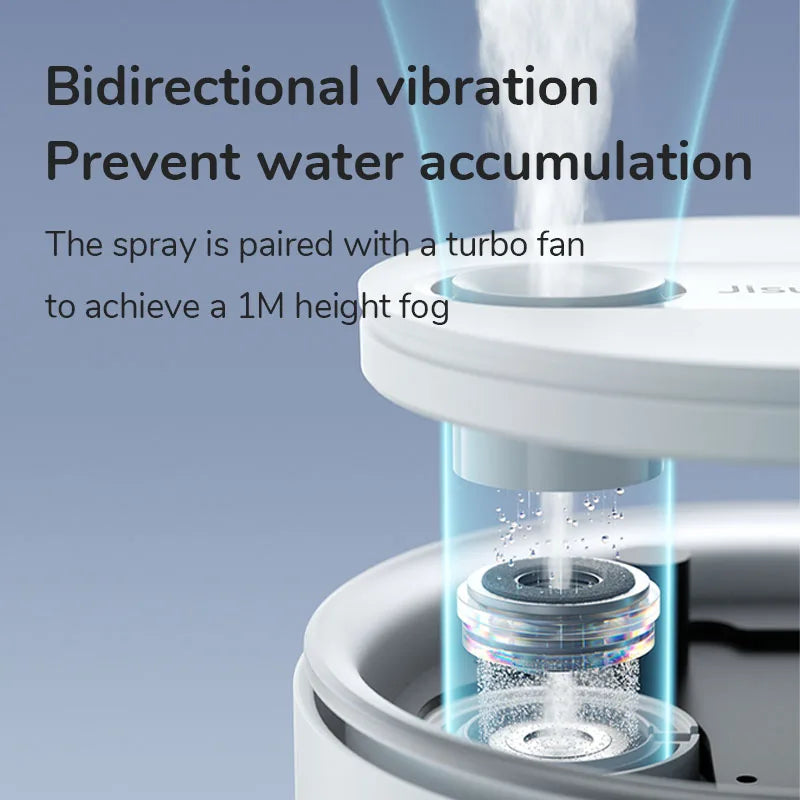 JISULIFE Double Spray Cool Mist Humidifiers 1L Spray up to 1M No water droplets Air Diffuser USB Personal Desktop Humidifiers