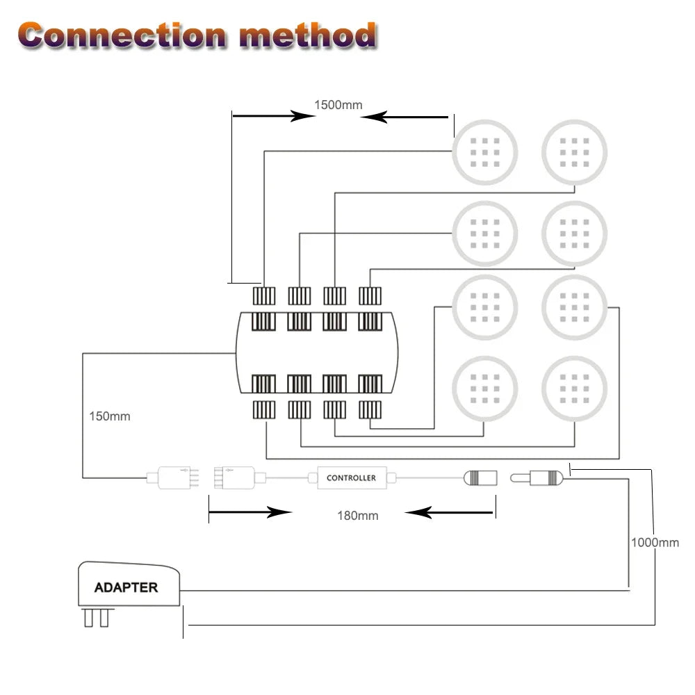 Kit d'éclairage sous-meuble en aluminium, contrôle Wifi tuya RGB LED, gradation, comptoir de cuisine, meubles, Kit d'éclairage pour Alexa Google Home