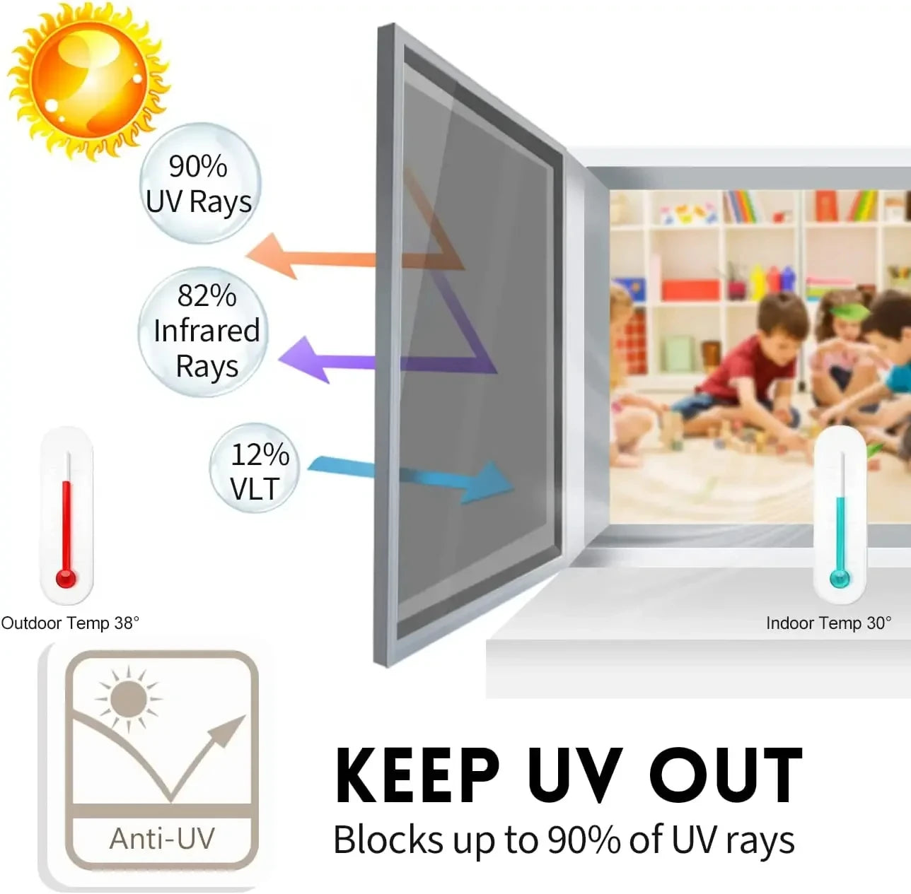 Película adhesiva de vinilo para aislamiento de ventanas, pegatinas de cristal UV con luz anticalor para coche, espejo unidireccional, accesorios de Protección de Privacidad para el hogar