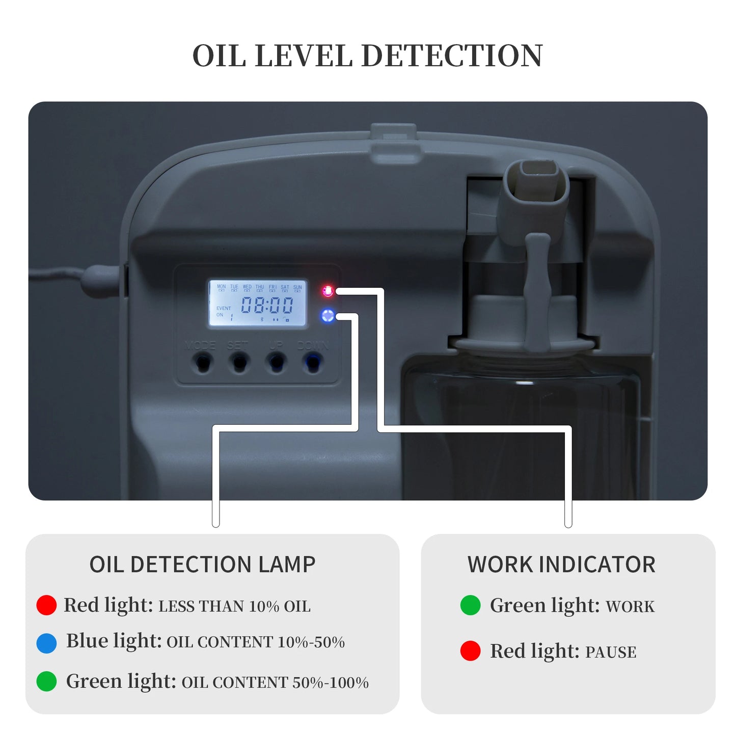 NAMSTE – diffuseur automatique d'huiles essentielles et d'aromathérapie, dispositif de désodorisant domestique, diffuseur de parfum parfumé, Oasis aromatique électrique