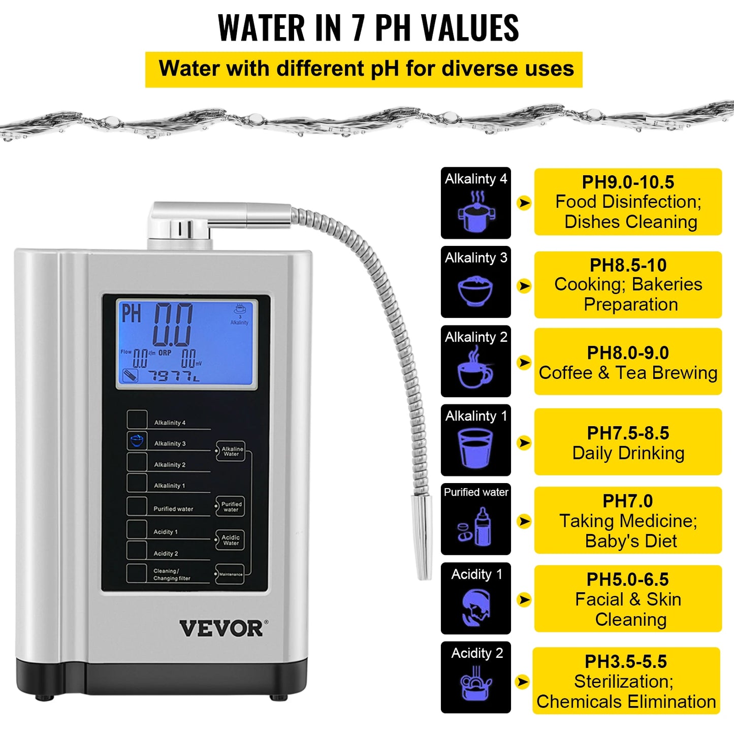 VEVOR Water Ionizer Machine PH3.5-10.5 Home Filtration System Drinking Purifier Filter 7 Water Settings for Home Appliance