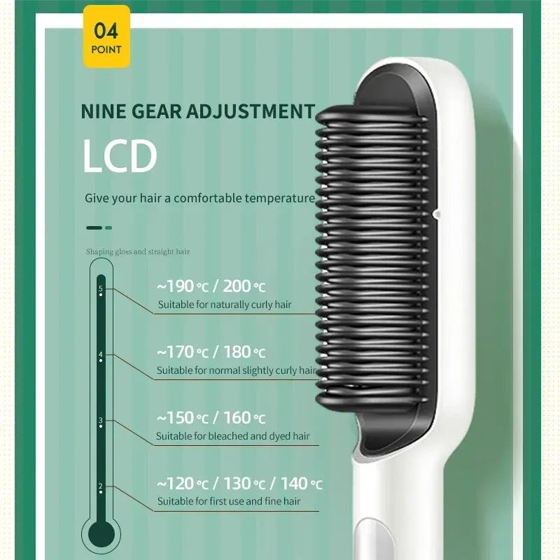 KSKIN lisseur professionnel 6 vitesses régulation 20 millions d'ions négatifs brosse Anti-brûlure brosse lissante statique