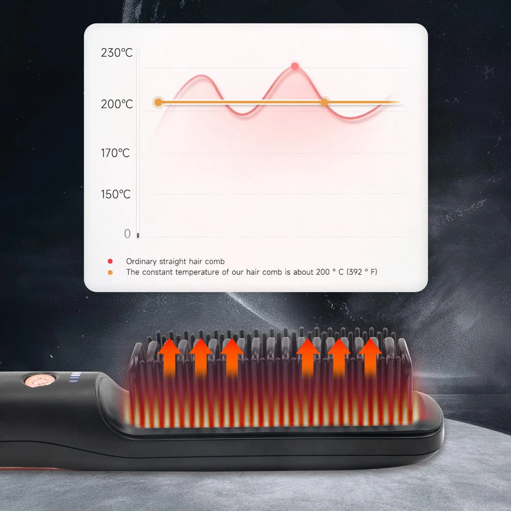 Cepillos de pelo eléctricos, alisador de pelo cepillo inalámbrico multifuncional, peine de calentamiento rápido, rizador de pelo de cerámica antiescaldado