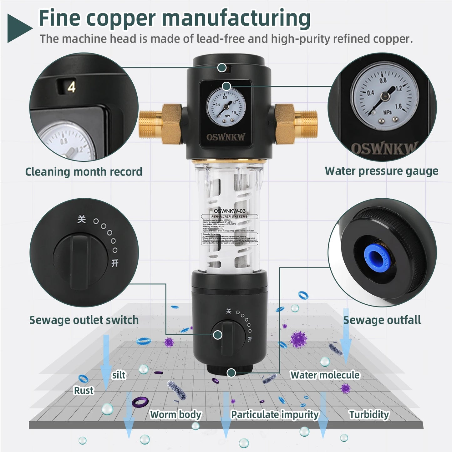 OSWNKW-03 Pré-filtre purificateur pour toute la maison, filtre à eau et sédiments, système de préfiltre Central, lavage à contre-courant, maille en acier inoxydable