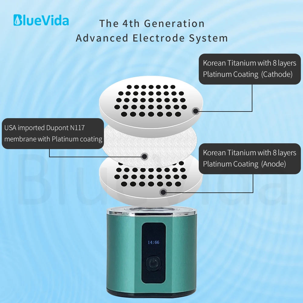 Botella generadora de agua rica en hidrógeno Bluevida, ionizador de agua de doble cámara DuPont SPE y PEM, dispositivo de inhalación H2 + adaptador máx. 6000ppb