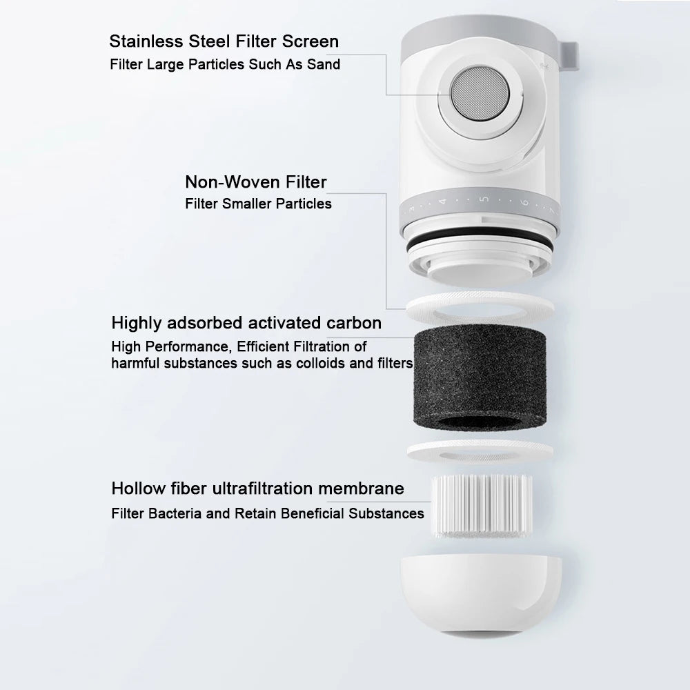 XIAOMI MIJIA Tap Water Purifier Clean Kitchen Faucet Washable Water Filter System For Home Water Filter Nozzle Bacteria Removal