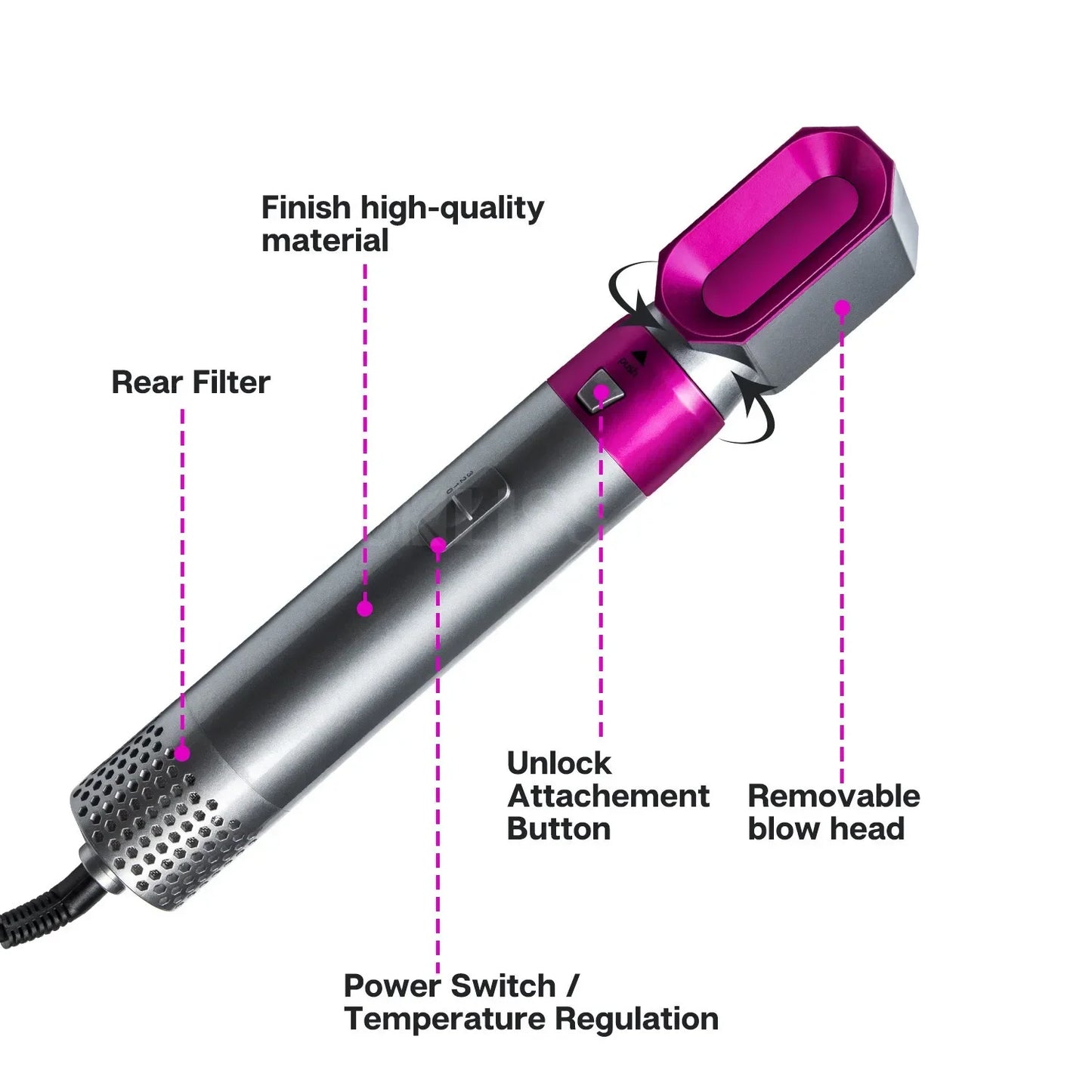 Secador de pelo eléctrico de 1000W 5 en 1 con rizador de pelo rizado con cepillo alisador caja de regalo 110V 220V