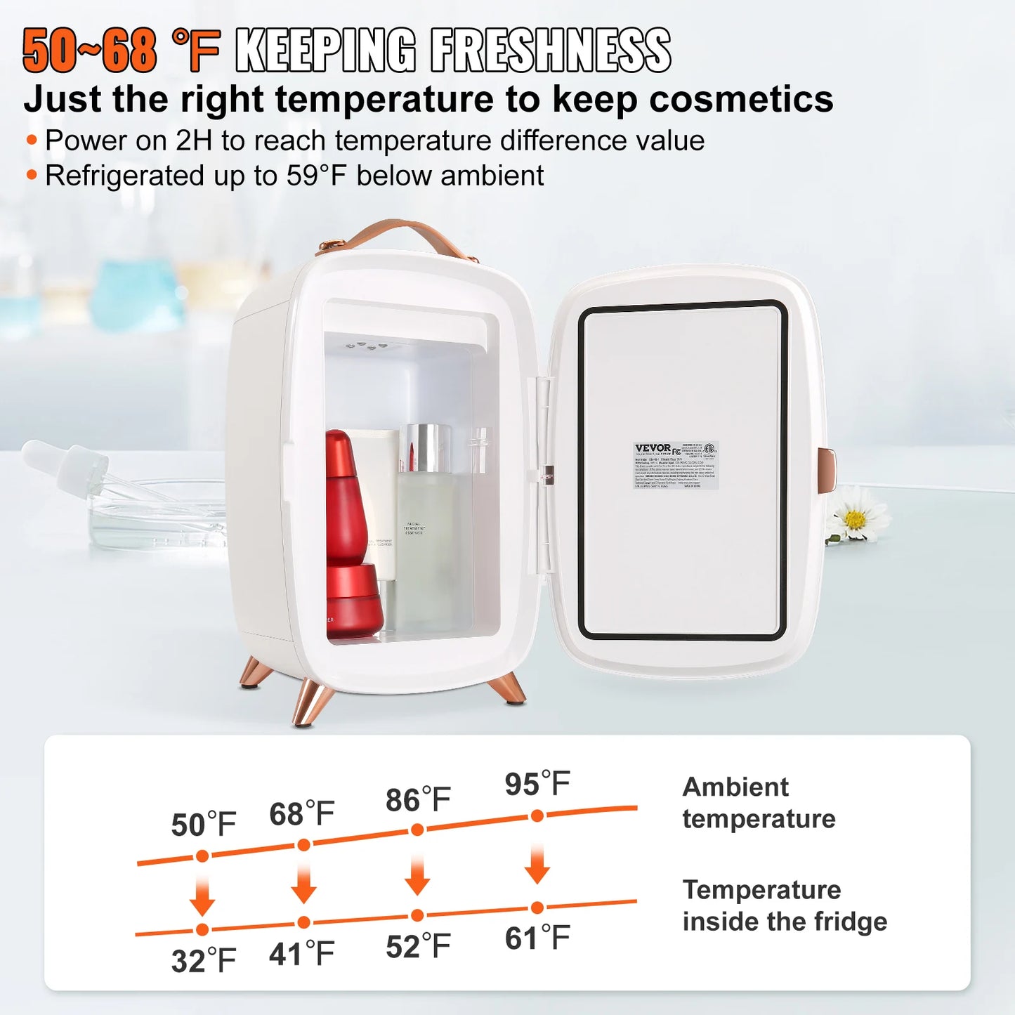 VEVOR-Mini refrigerador para cosméticos de 6L, refrigeración eléctrica de una sola puerta, mascarilla para mantener la refrigeración, bebidas para uso doméstico, dormitorio y coche