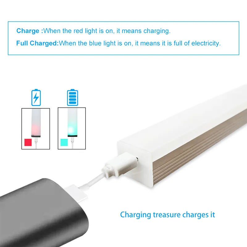 Luz LED nocturna inalámbrica con Sensor de movimiento, lámpara de noche para armario, cocina, dormitorio, Detector, luz de fondo para escalera y armario