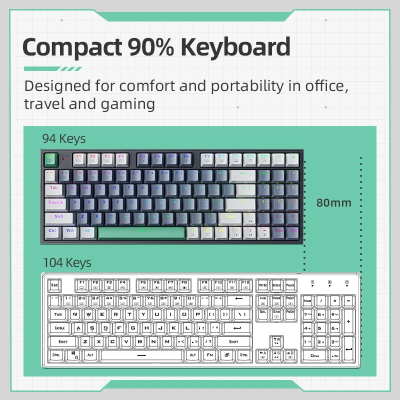 Machenike K500 Teclado mecánico Teclado para juegos Teclado con cable Intercambiable en caliente 94 teclas Luz RGB Mac Windows