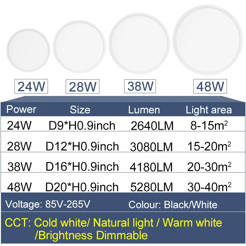 Luz de techo inteligente LED de 0,9 pulgadas, Control remoto/aplicación de atenuación, decorativa para interiores, 24W28W38W AC 220V110V, dormitorio, sala de estar y cocina