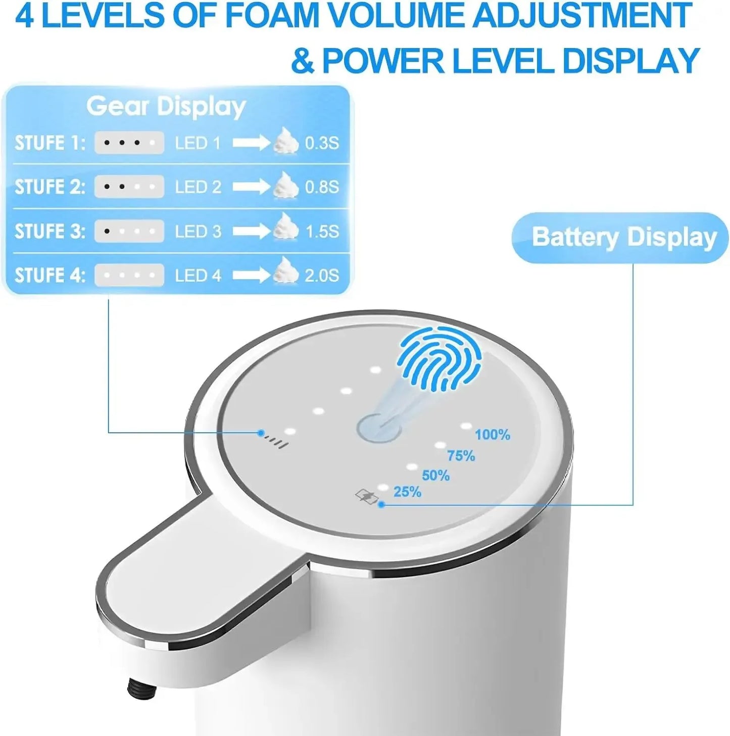 Distributeur de savon automatique distributeur de savon moussant sans contact 380ml USB Rechargeable électrique 4 niveaux réglable distributeur de savon en mousse