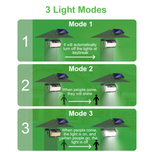 Applique murale solaire 468 LED PIR capteur de mouvement jardin sécurité hangar lampe extérieure royaume-uni