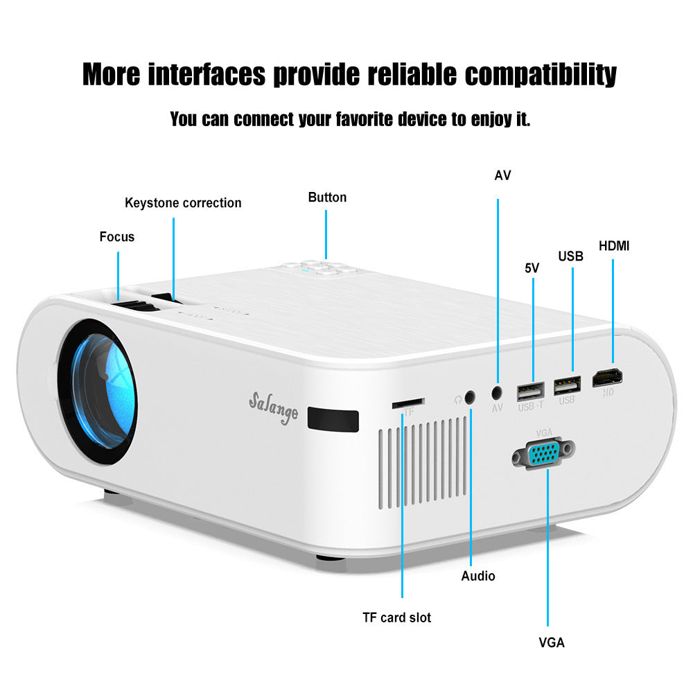 El proyector inteligente portátil P62 admite uso doméstico