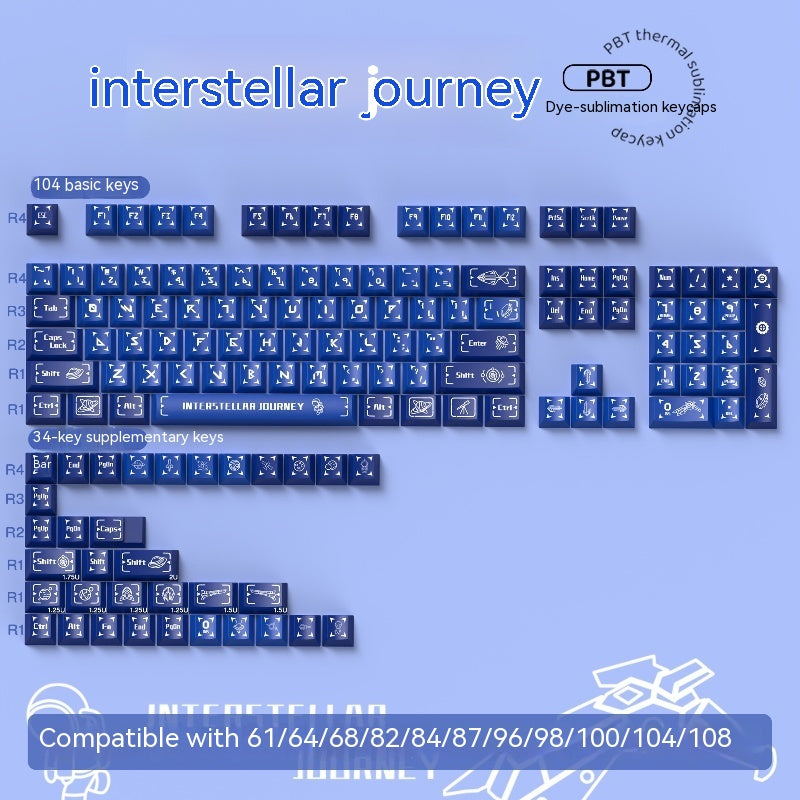 Tapa de teclado con personalidad de sublimación alta de cinco lados