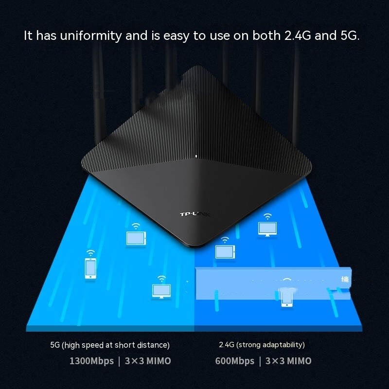 Routeur dédié à l'épissage haut débit double Gigabit