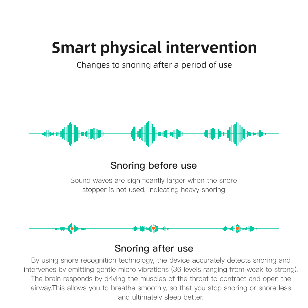 Dispositif Anti-ronflement Bluetooth 24 heures, Charge, oreillettes, bouchon anti-ronflement, aide au sommeil, analyses des données de sommeil, bon sommeil