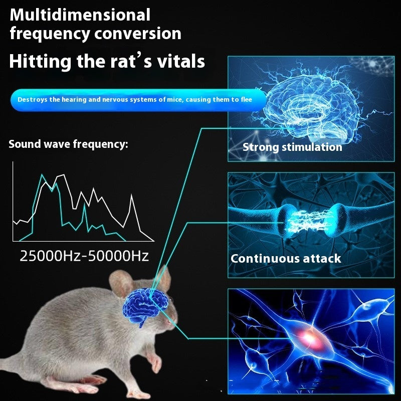 Repelente ultrasónico de plagas para interiores del hogar con expulsor de ratón de 360 ​​grados