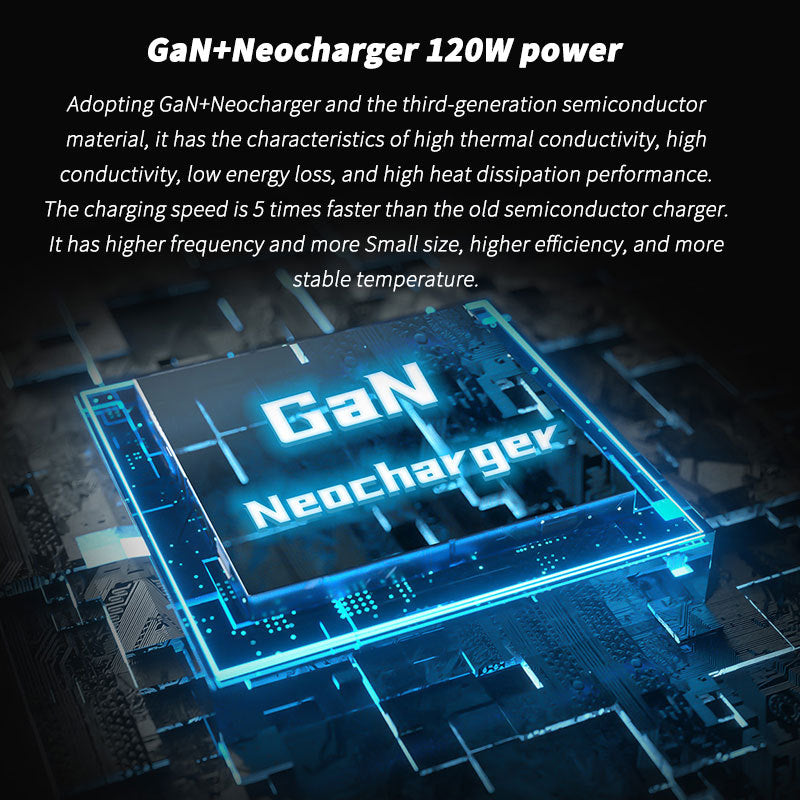 Tête de chargeur en nitrure de gallium, multi-ports, Charge rapide, prise PD, téléphone portable