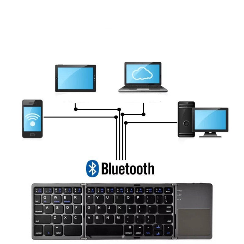 Mini teclado plegable para tableta, teléfono, ordenador, inalámbrico, plegable, Bluetooth, botón multifunción