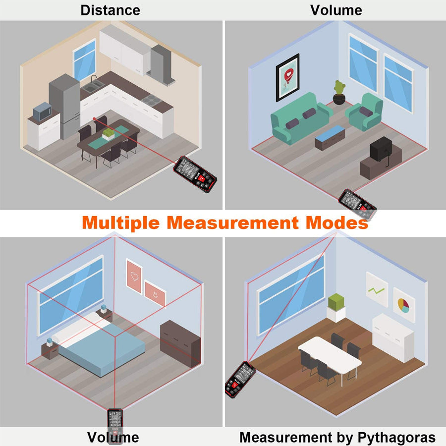 Laser Rangefinder 120 M 100 M Measuring Room Building Rangefinder Laser Rangefinder No Rangefinder