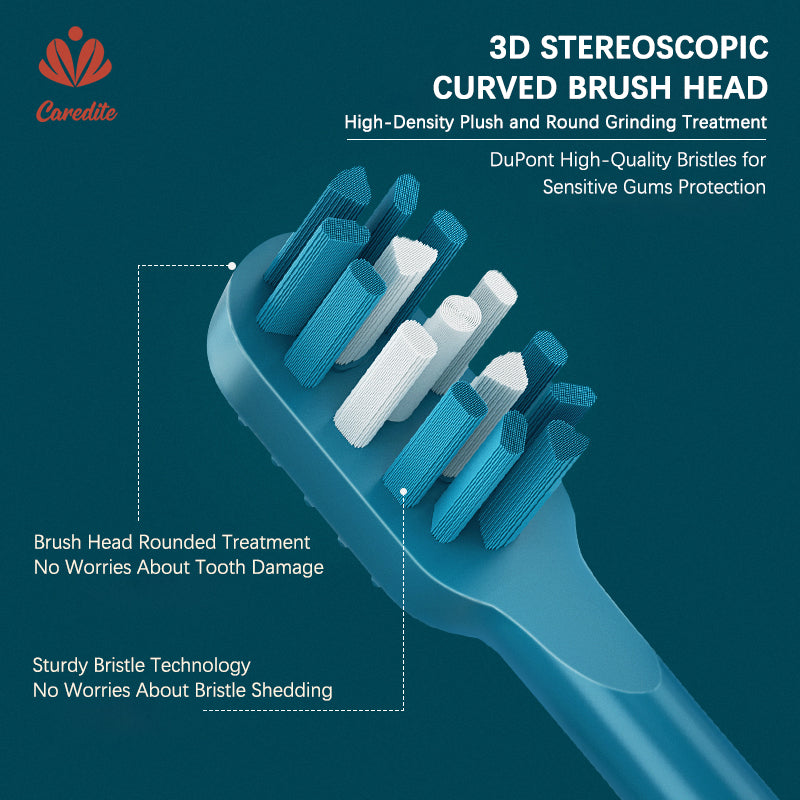 Caredite Nouvelle brosse à dents électronique de voyage avec fonction de désinfection aux ultraviolets, 4 modes de nettoyage avec 3 modèles d'alimentation, autonomie de 45 jours 